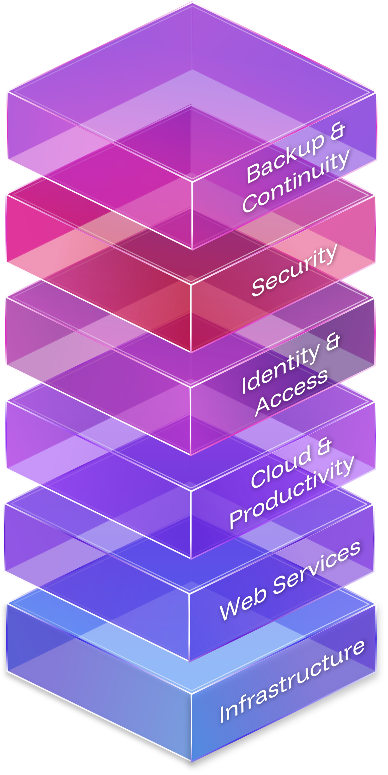 Hotspot Image