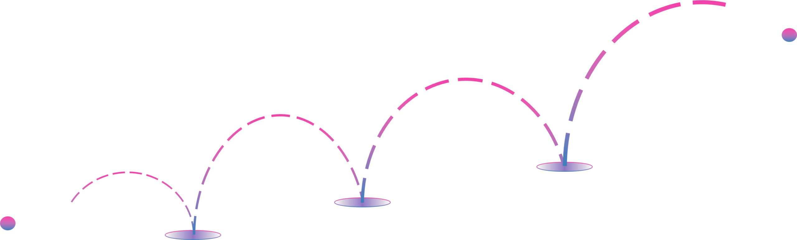 CMMC Bouncing Ball Path