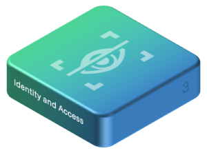 Identity and Access Management - Stack Level 3